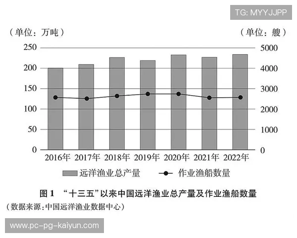 赫罗纳高频推进推进效率显著提升